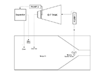 Paint Sludge Removal Project AtFaiveley Transport Rail Technologies