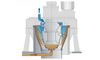 Centrifuge Separator – Fully Automatic